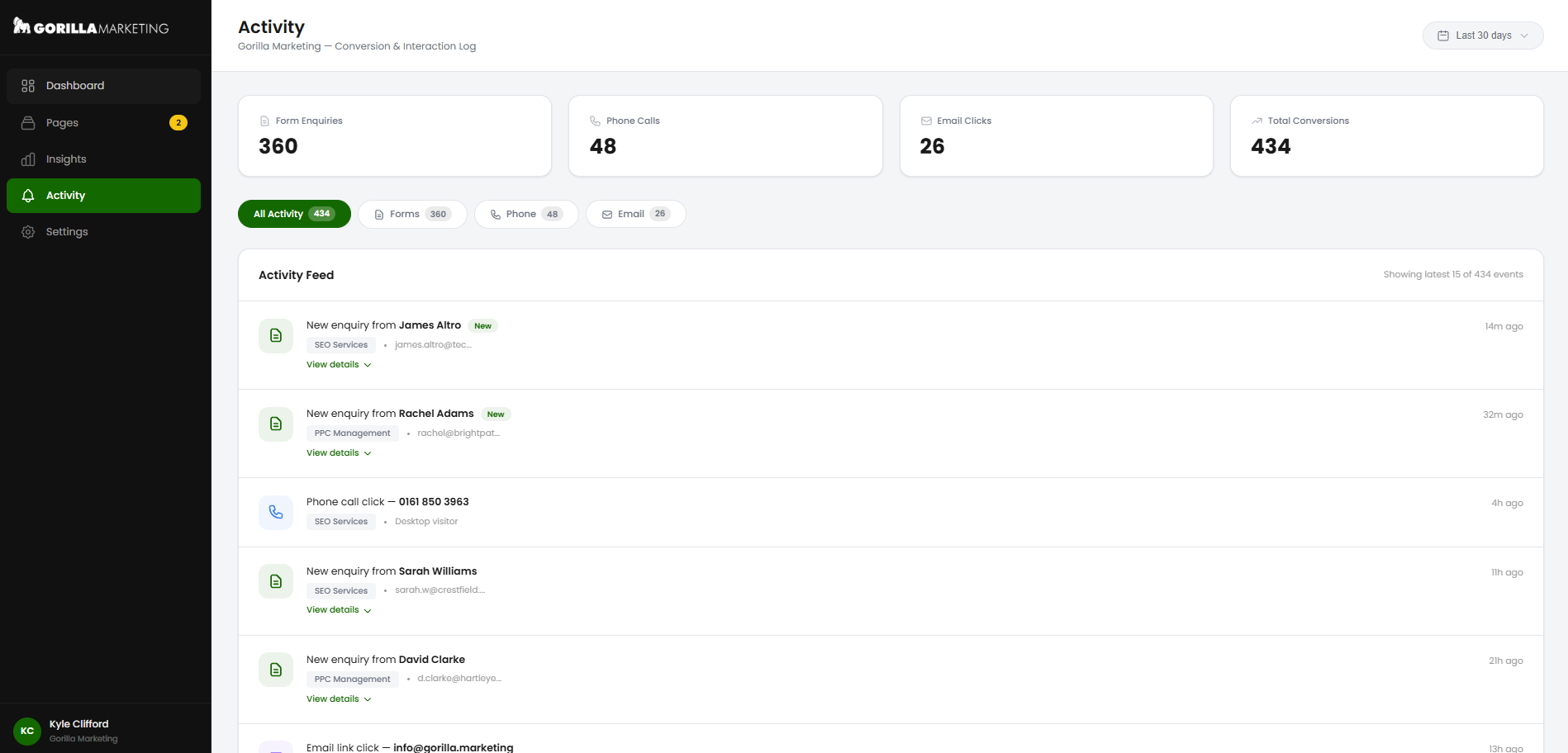 Canopy Activity view showing form enquiries, phone calls, email clicks totals, filter tabs, and a real-time activity feed with individual conversion events showing names, emails, pages, and timestamps